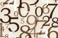 Girls might learn math anxiety from female teachers