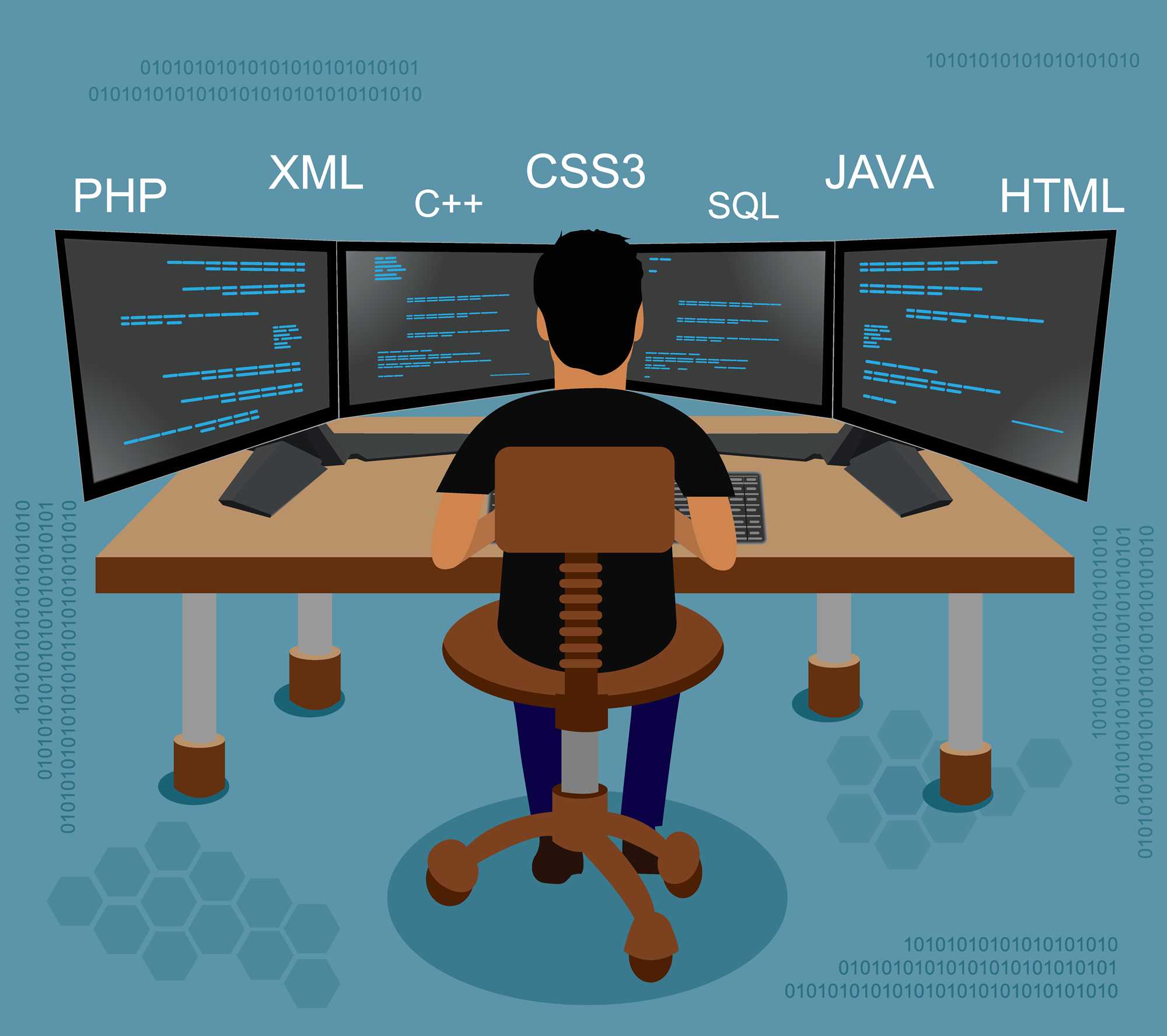 what is computer science what is computer science