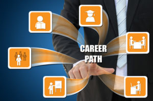 The words "career path" and icons of various options