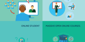 a 4-panel image showing various elements of blended learning: online software, a teacher in a small group, independent work