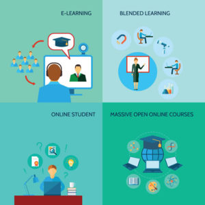 a 4-panel image showing various elements of blended learning: online software, a teacher in a small group, independent work