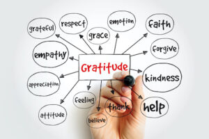 Complaining is easy, but corrosive to workplace morale, project outcomes, and employee longevity--gratitude on campus is important.