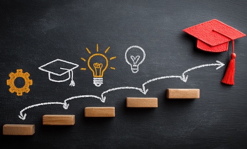 A new report shows increasing higher education enrollments across nearly all sectors, levels, and types of post-secondary education.
